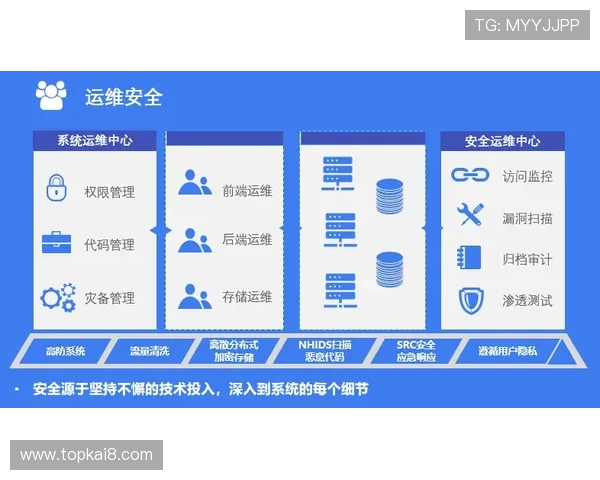 凯发体育客服热线快速响应,保障您的体育娱乐体验顺畅无忧 凯发体育客服热线快速响应,保障您的体育娱乐体验顺畅无忧