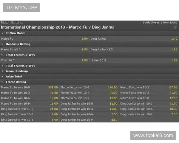 凯发体育下载APP提供专业的赔率分析和赛事预测，助你赢得更多投注机会