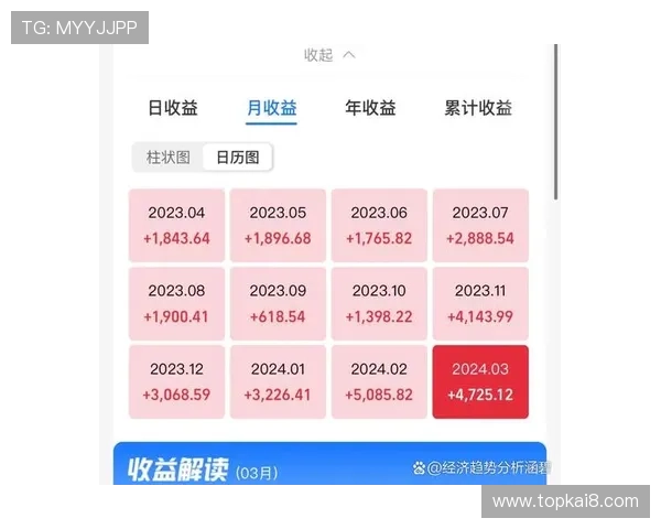 K8现金在线平台最新安全保障措施全面解析助你轻松实现高额收益