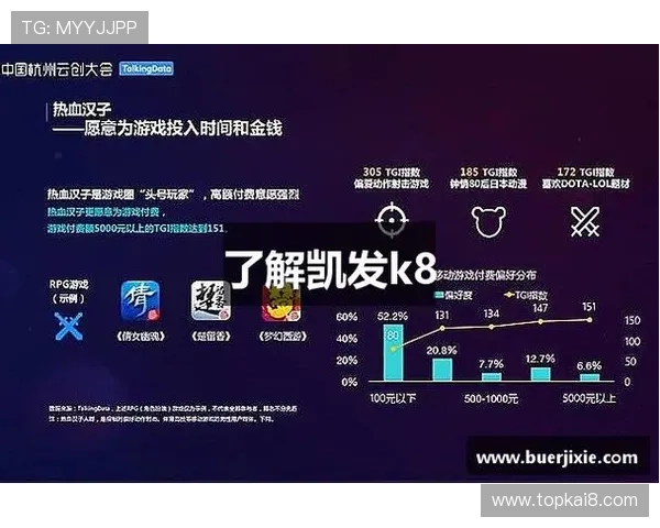 K8凯发线上官方入口支持多种支付方式，满足不同玩家的充值需求
