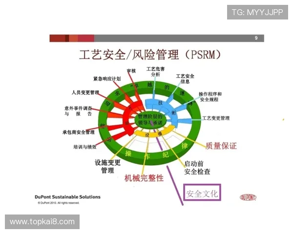 凯发真人注册安全保障措施详解确保用户信息安全无忧 凯发真人注册安全保障措施详解确保用户信息安全无忧