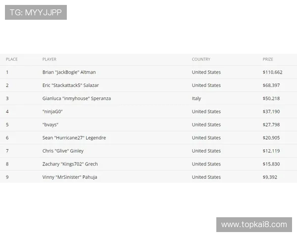 掌握凯发真人集团官网电话的最新变动信息,确保玩家第一时间获取官方客服支持和服务资讯 掌握凯发真人集团官网电话的最新变动信息,确保玩家第一时间获取官方客服支持和服务资讯
