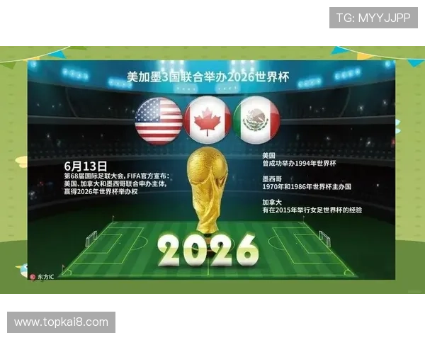 2026年世界杯举办国家的历史背景及未来发展趋势全面解析