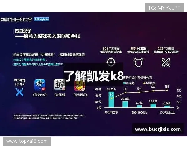 K8凯发旗舰厅注册平台的最新技术升级与创新功能,带来更流畅的游戏体验与操作便利 K8凯发旗舰厅注册平台的最新技术升级与创新功能,带来更流畅的游戏体验与操作便利